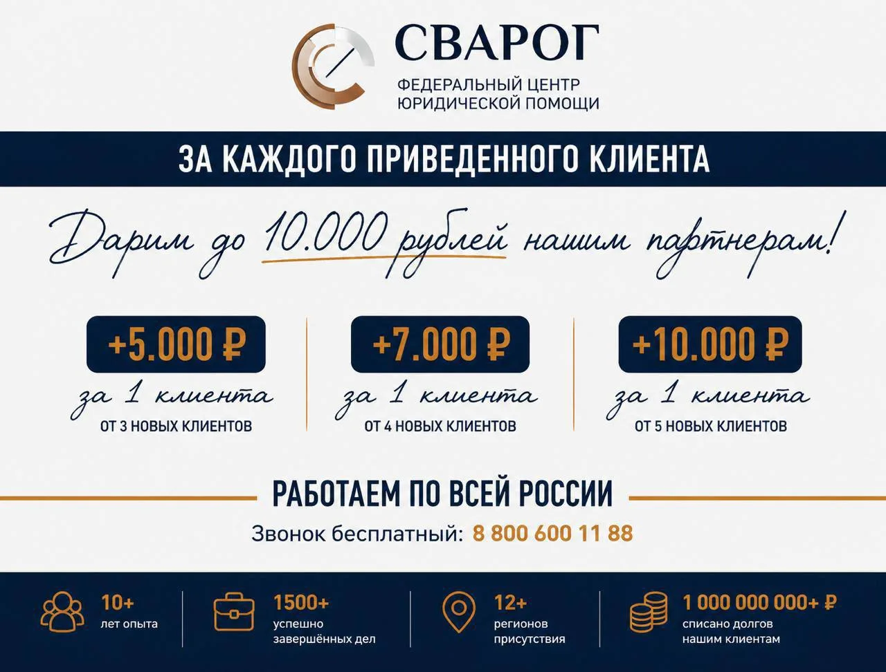 Зарабатывайте вместе со «СВАРОГ»

Мы запустили партнерскую программу для тех, кто хочет рекомендоват