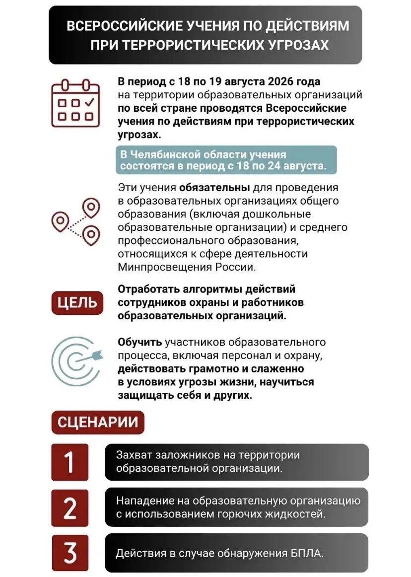 ⚡Всероссийские учения 2026