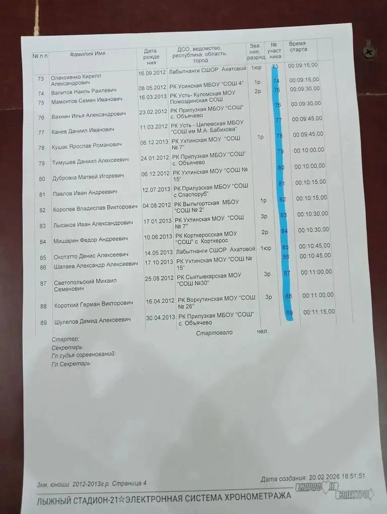 Медиа публикации