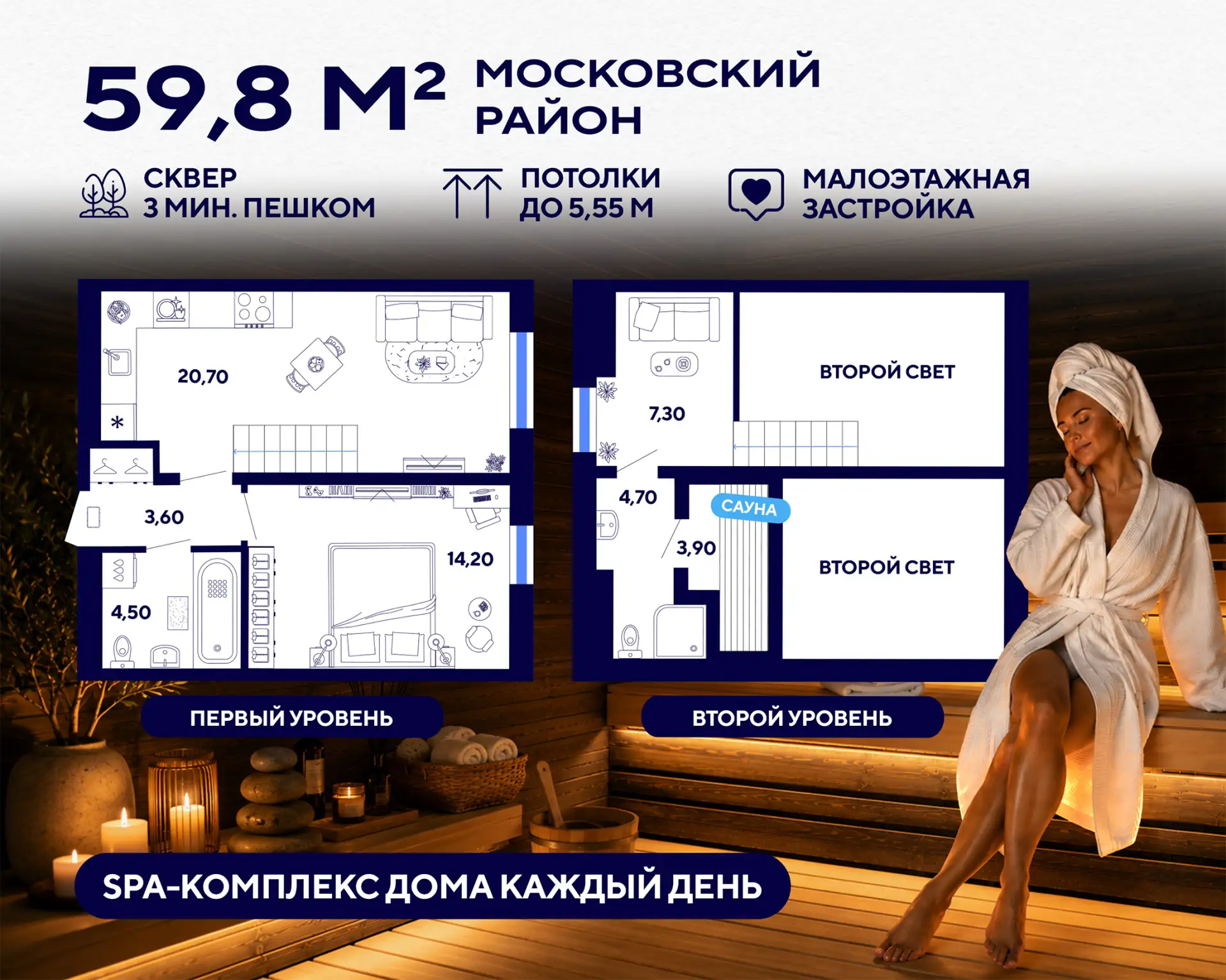 🧖 Двухуровневая однушка со своей сауной и потолками до 5 метров