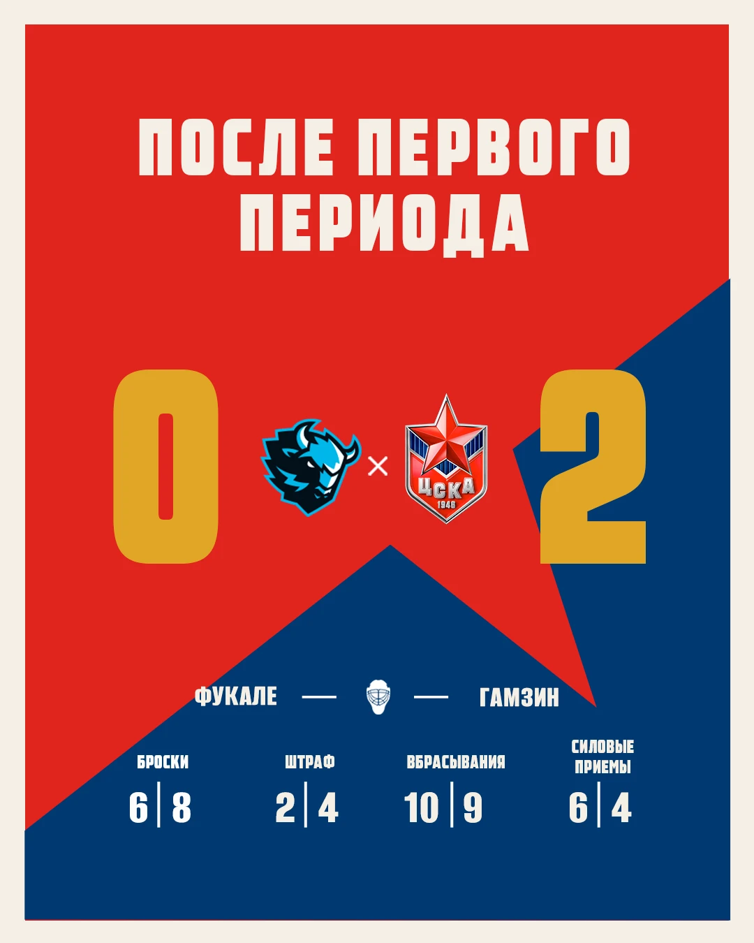 Ведем после первого периода в Минске