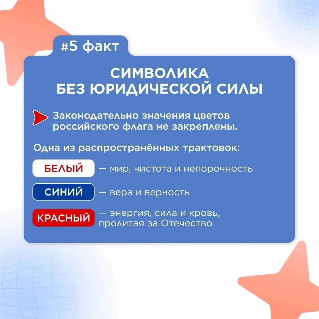 7 фактов ко Дню Государственного флага Российской Федерации 🇷🇺