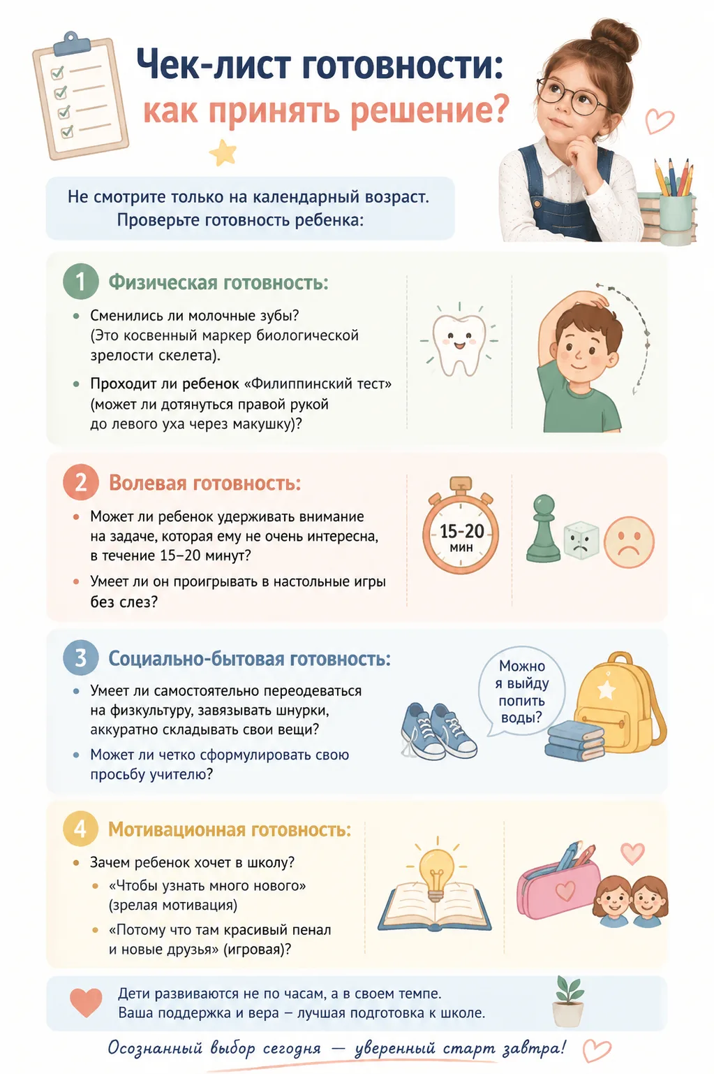 📝 Чек-лист готовности: как принять решение?

Не смотрите только на календарный возраст. Проверьте г