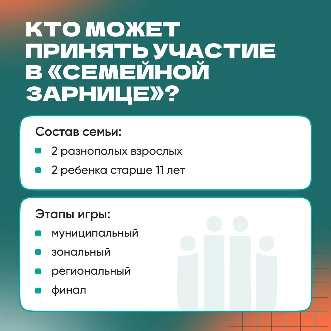 ⚫️ Открыт прием заявок на участие во всероссийской военно-патриотической игре «Семейная...