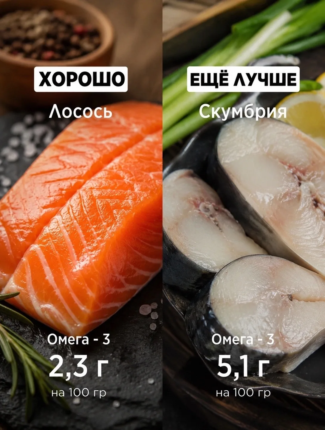 Пост не мой, но захотелось поделиться с вами ❤️