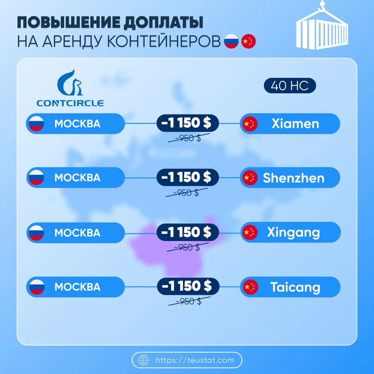 📈 ПОВЫШЕНИЕ ДОПЛАТЫ НА АРЕНДУ КОНТЕЙНЕРОВ ОТ ПАРТНЕРА