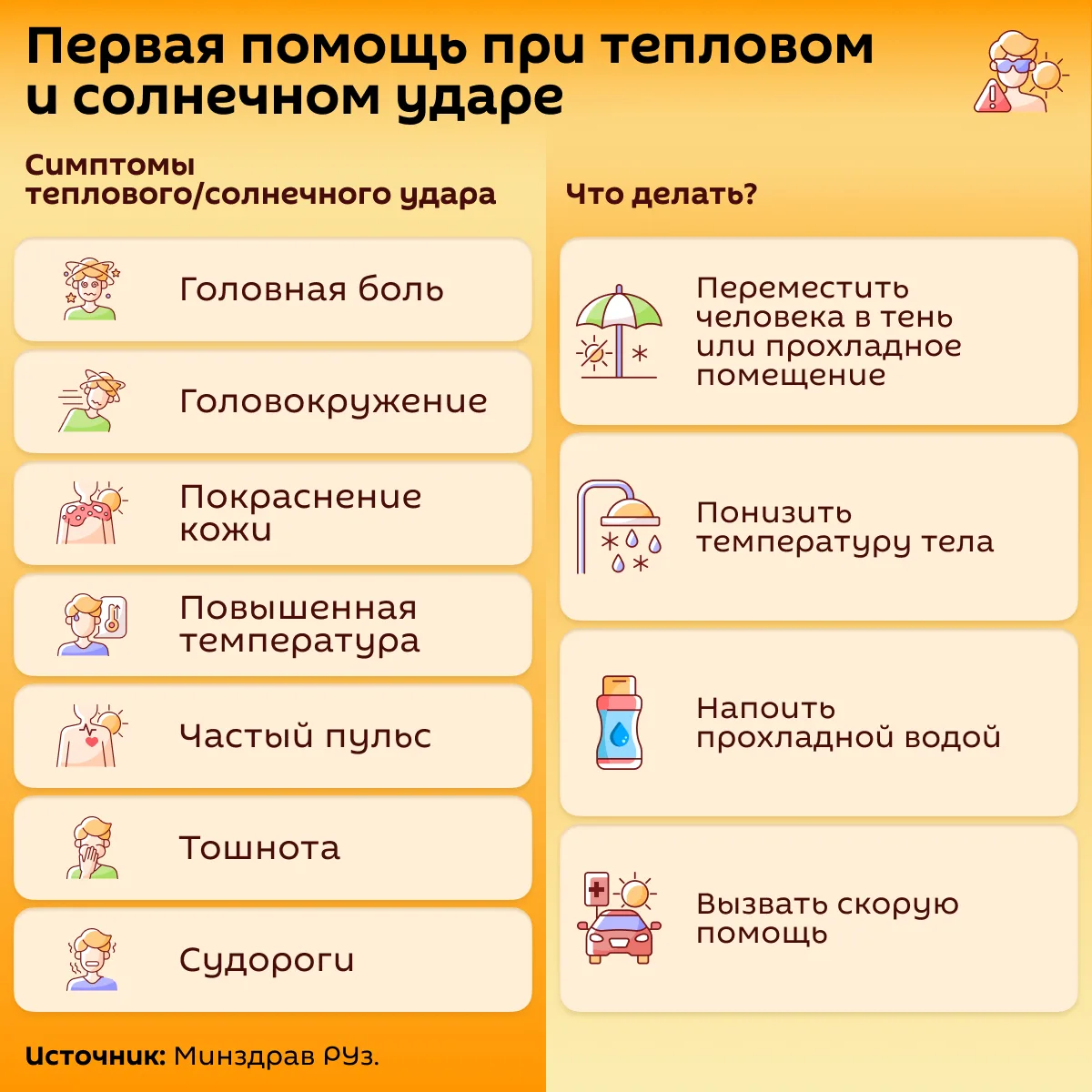 ❗️Как избежать теплового и солнечного удара☀️