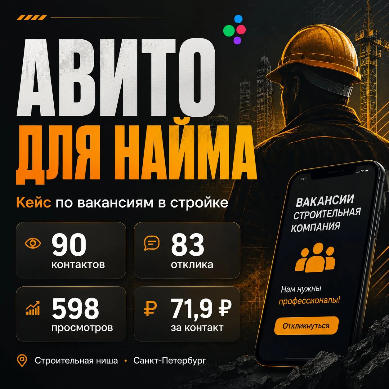 📌 Avito может работать не только на клиентов, но и на сотрудников