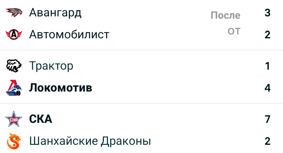 КХЛ 2026-2027 регулярный сезон  матчи от 15.09.26