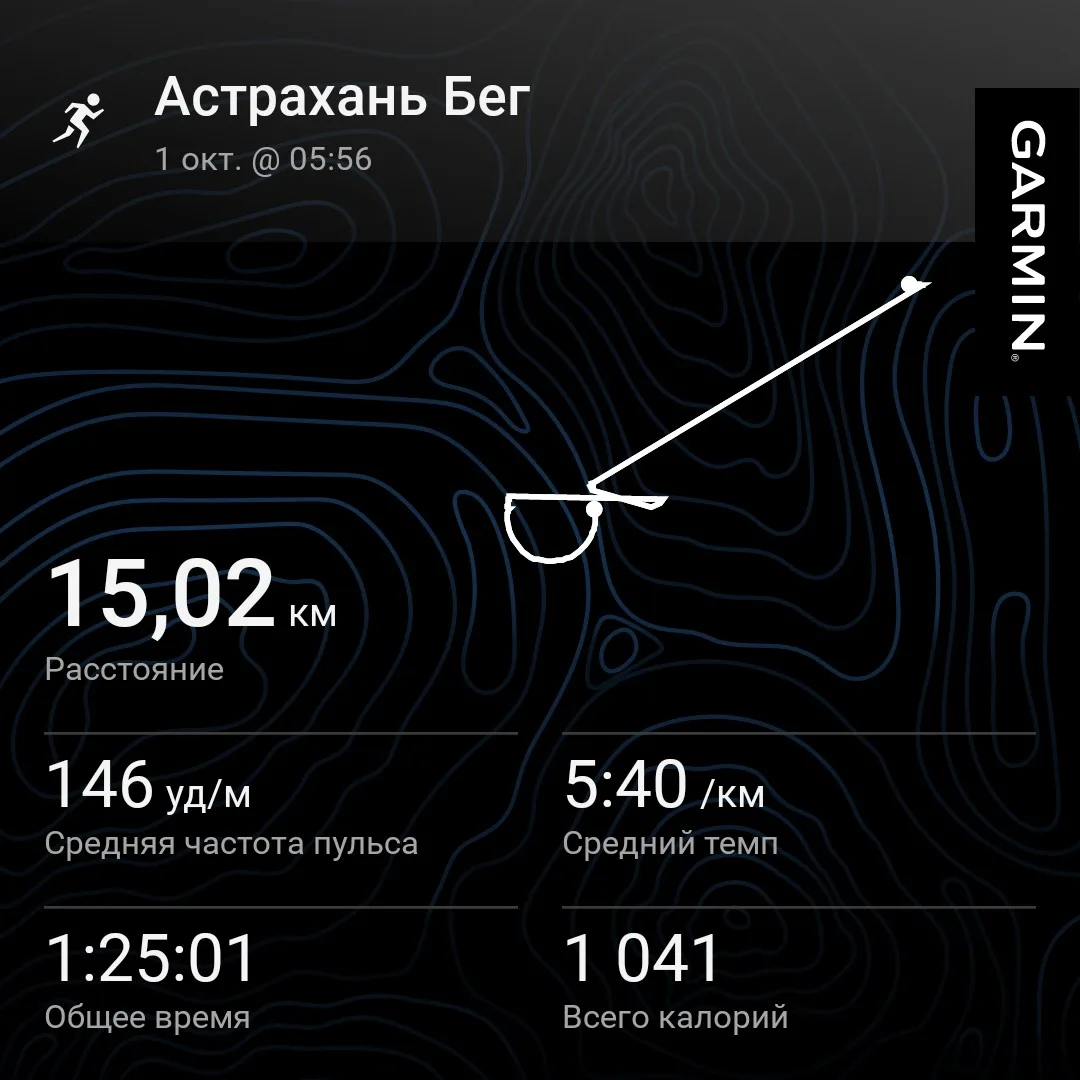 #garmin #beatyesterday