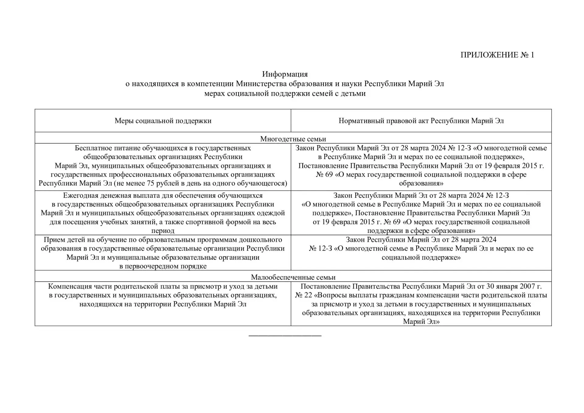 Всероссийская неделя правовой помощи по вопросам защиты интересов семьи пройдет с 6 по 12 июля 2026 
