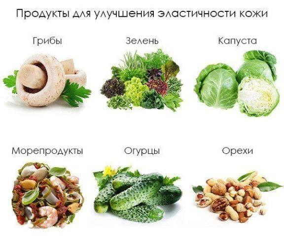 Полезно знать 🌿

⚠️  Информация предоставлена в ознакомительных целях и не заменяет медицинскую пом