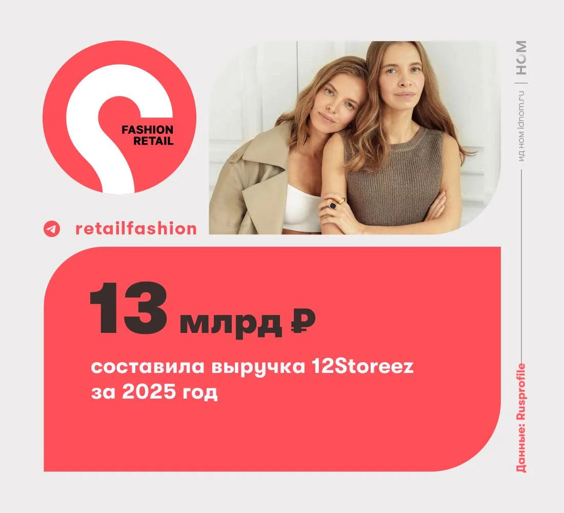 Впервые чистая прибыль 12Storeez превысила миллиард  Выручка «12 Историй» планомерно растет с 2018 г