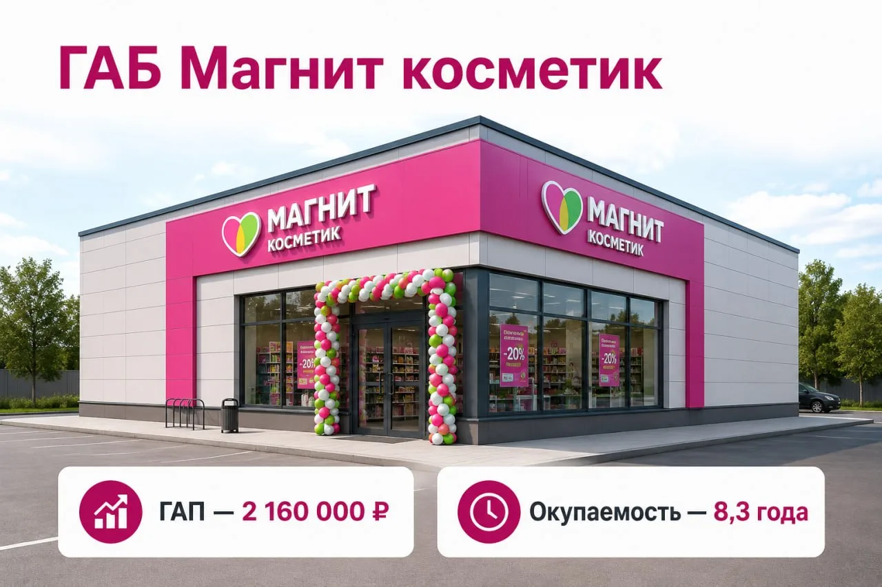 🔥 ПРОДАЕТСЯ ГОТОВЫЙ АРЕНДНЫЙ БИЗНЕС | «МАГНИТ КОСМЕТИК» | МАП 180 000 ₽ | ДОГОВОР ДО 2...