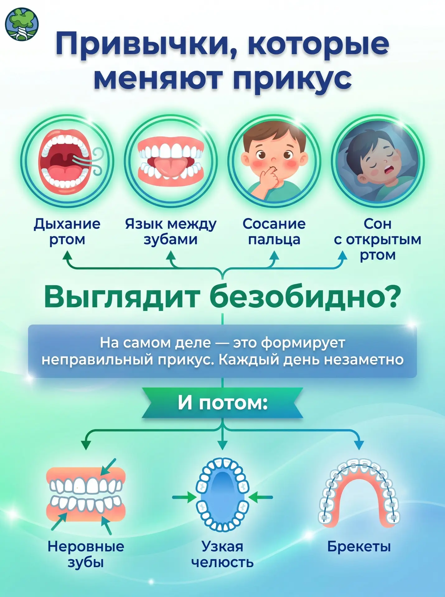 Привычки, которые меняют прикус: внимание к детским стоматологическим рискам 👶