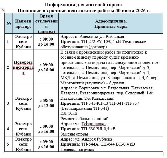 Плановые и срочные неотложные работы на 30.07.2026 г.