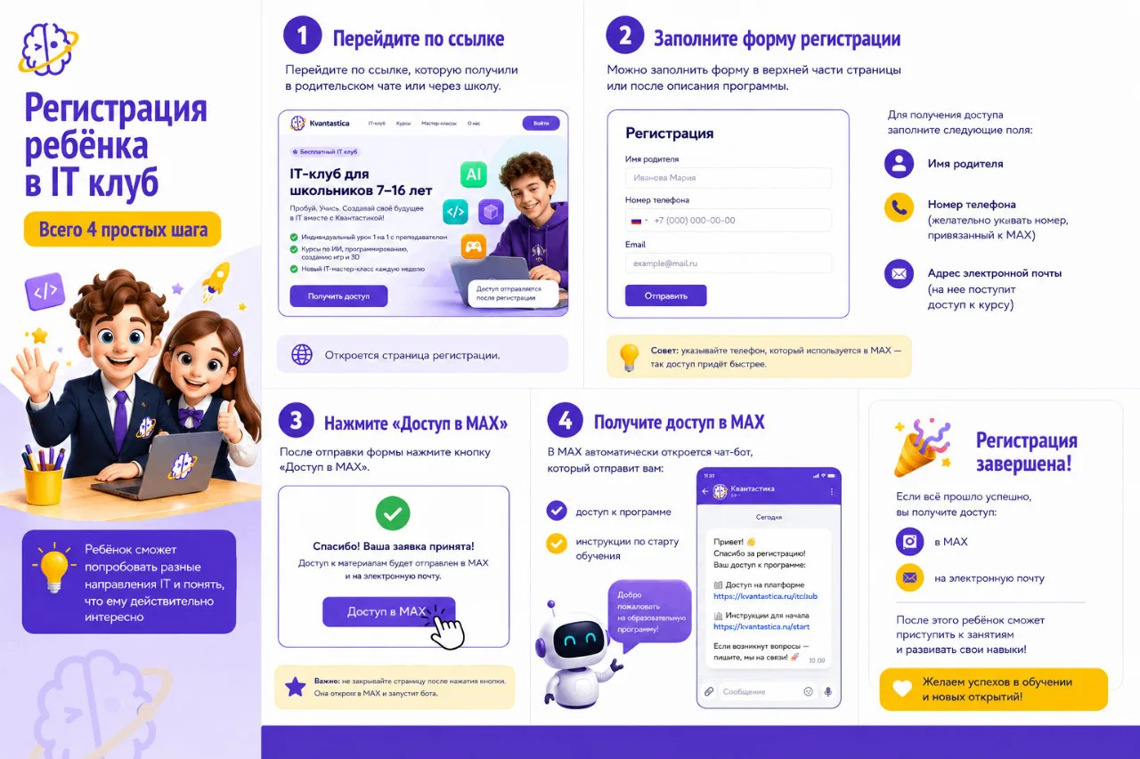 Дорогие родители!