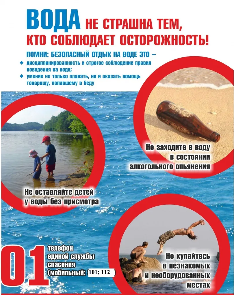 Правила безопасного поведения людей на водных объектах