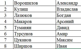 Ландыш