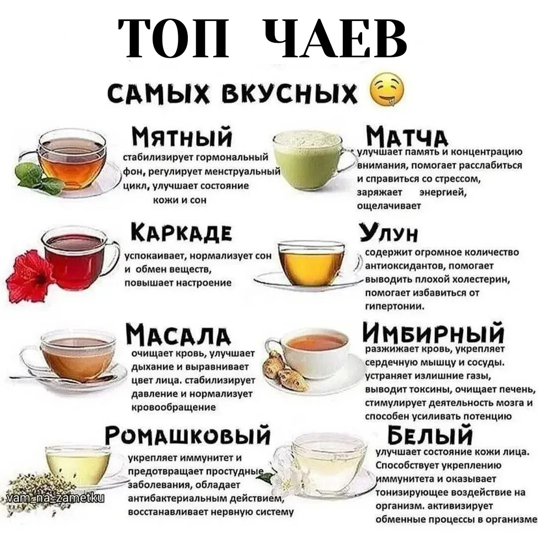 Подпишись, чтобы не пропустить интересное и полезное👇