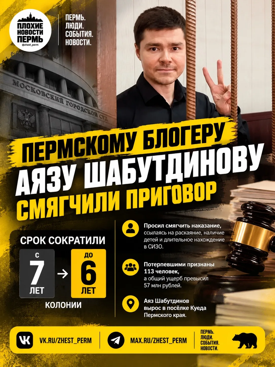 ⚖️ Пермскому блогеру Аязу Шабутдинову смягчили приговор — срок сократили на год