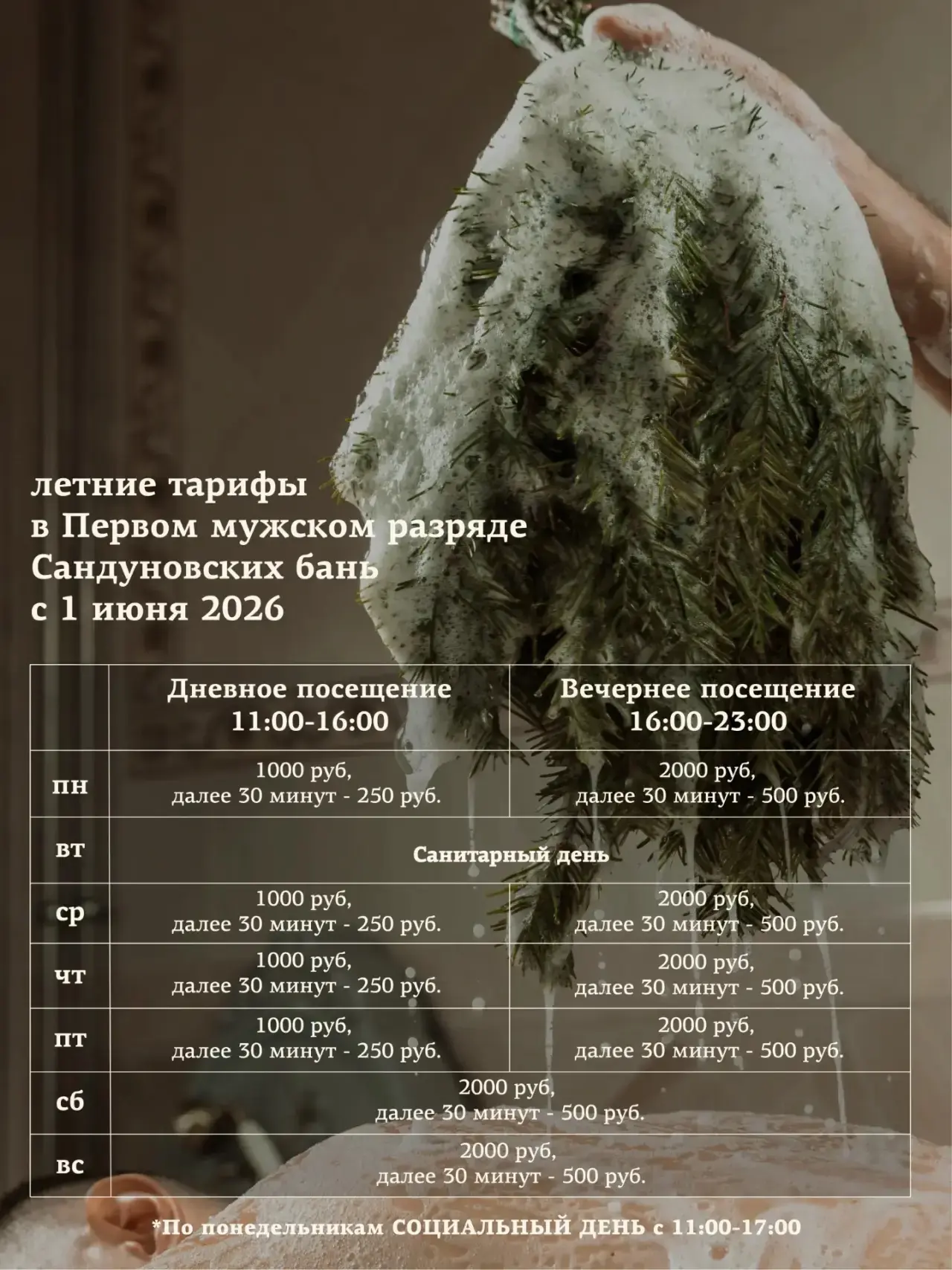 Встречаем летние тарифы в мужских разрядах Сандуновских бань от 1000 рублей 🔥