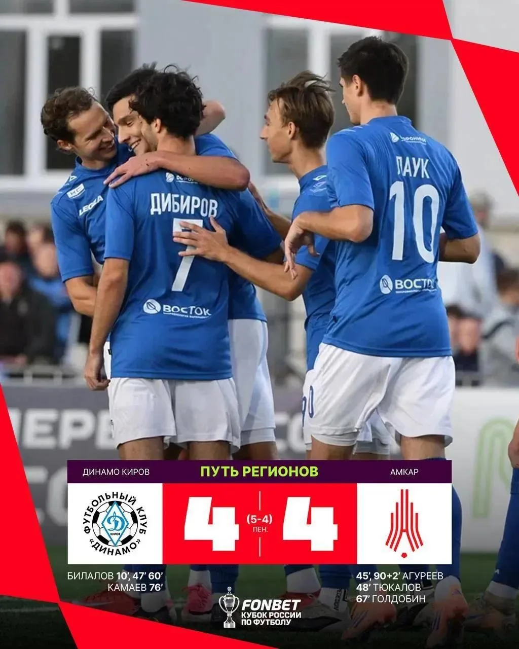 ⚽ В рамках 3-го раунда Кубка России кировское «Динамо» на своем поле одержало победу на...