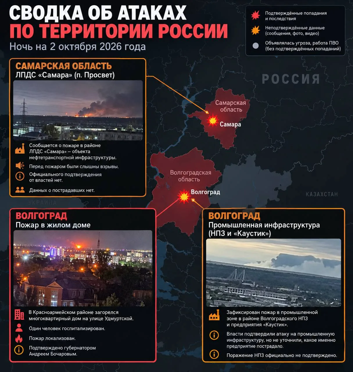 Утренняя сводка — 2 октября 2026