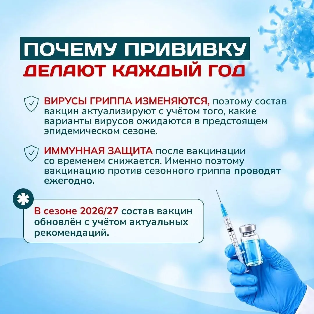💉 ВАКЦИНАЦИЯ ПРОТИВ ГРИППА: ЧТО ВАЖНО ЗНАТЬ ДЕТЯМ И РОДИТЕЛЯМ.