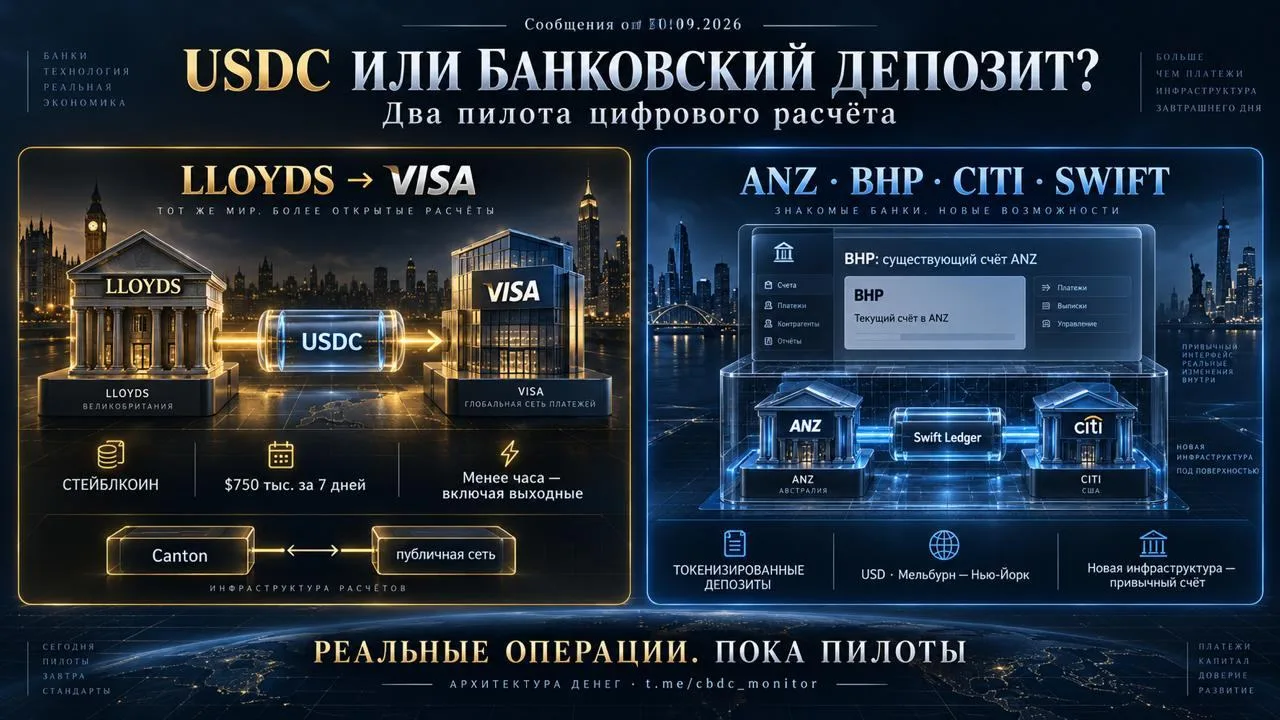 💸 Зачем деньгам ждать понедельника?