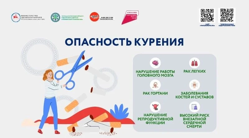 Как уберечь ребенка от курения: советы родителям