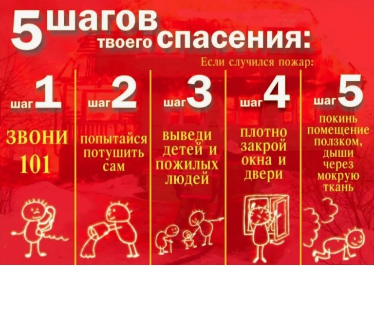 ПАМЯТКА ПО ПРОФИЛАКТИКЕ ГИБЕЛИ И ТРАВМАТИЗМА ДЕТЕЙ НА ПОЖАРАХ❗