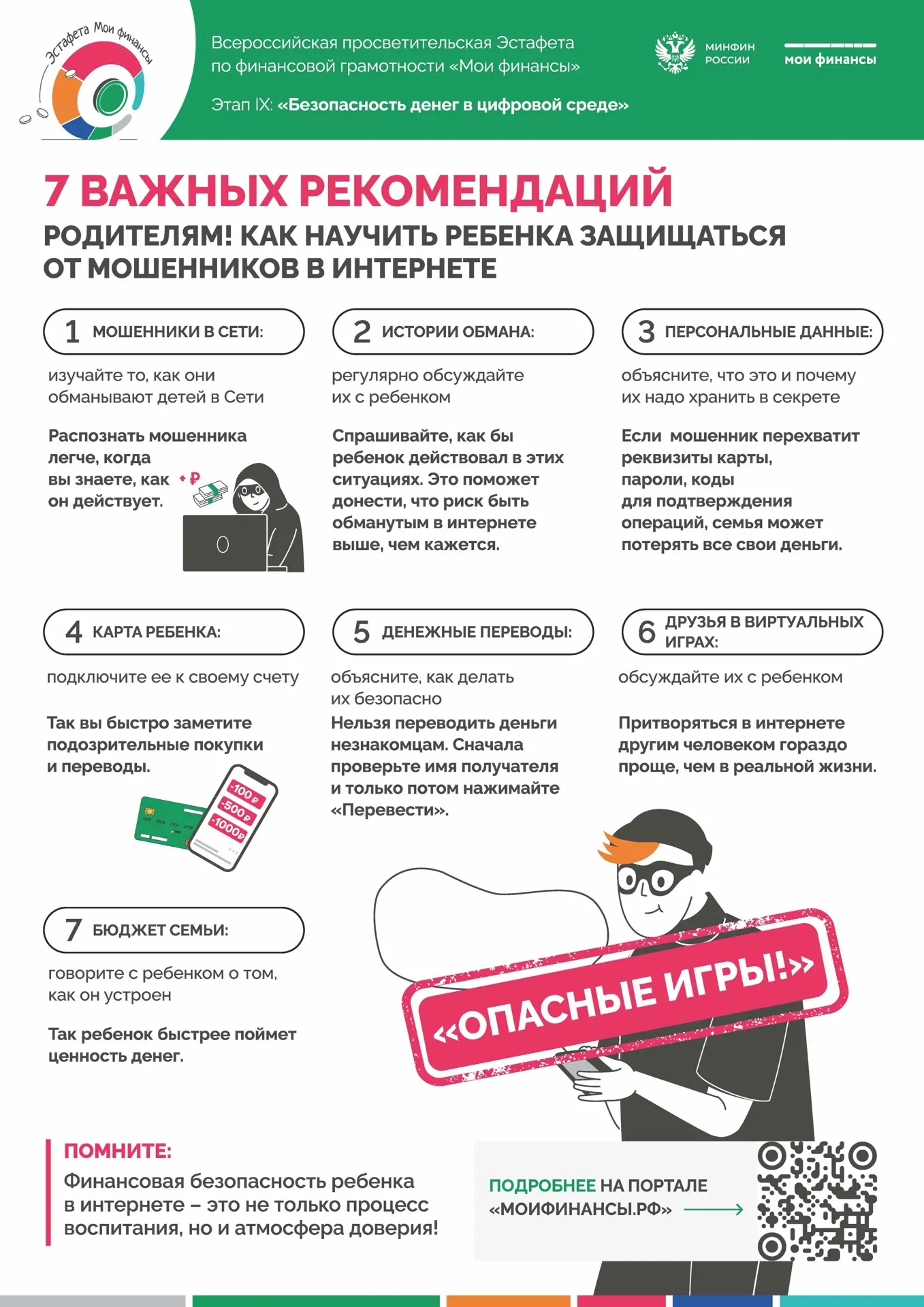 #рнд
#минтруд61
#донскойсмфц
#донскойсемейныймфц