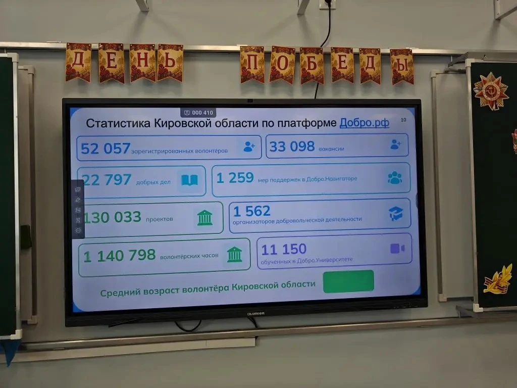 🚂 Профориентация без границ!  В Лицее прошло занятие, посвящённое будущим профессиям наших детей. Ли