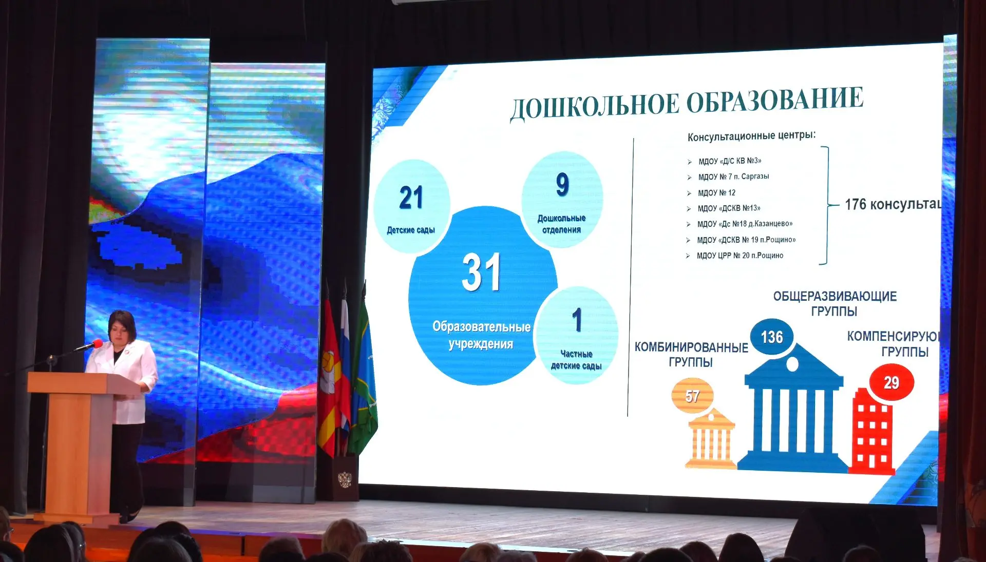 В Сосновском муниципальном округе состоялась традиционная августовская конференция педа...