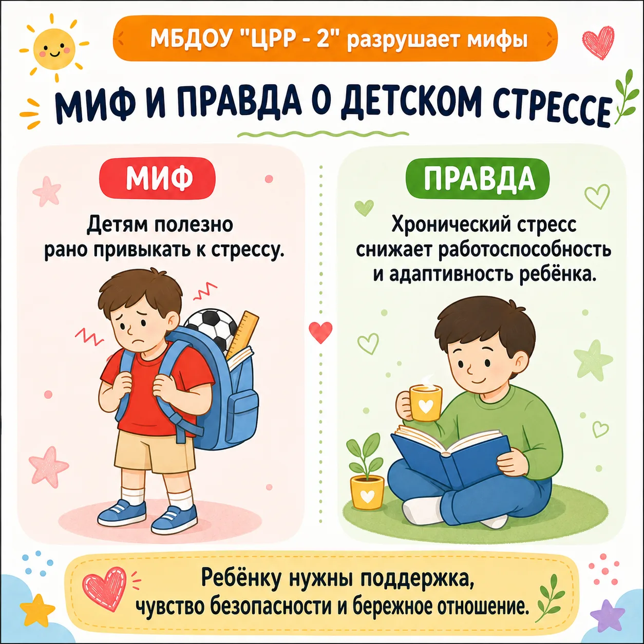 #Разрушаем мифы#СемейноеСчастье #ЦРРДетскийСад #ВыборТулы #ДетиНашеБудущее #родителям #безопасностьд