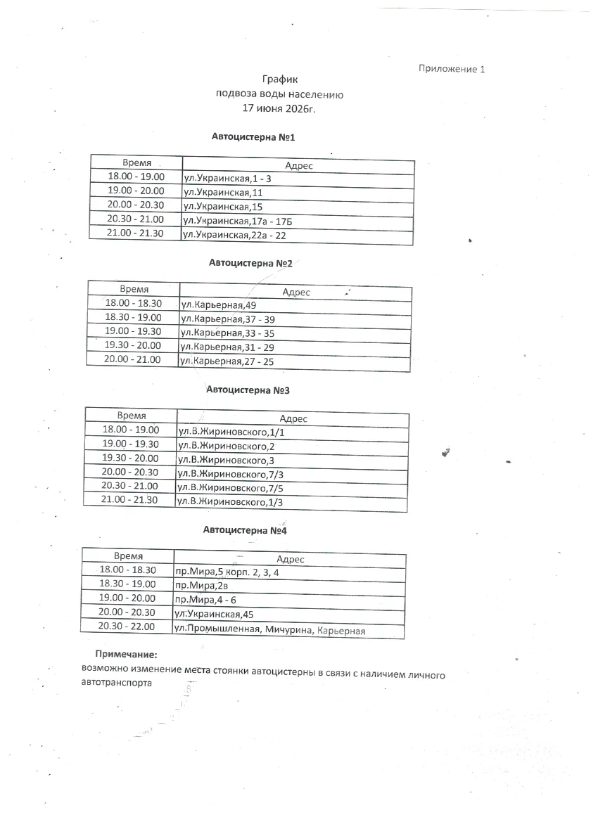 График подвоза воды