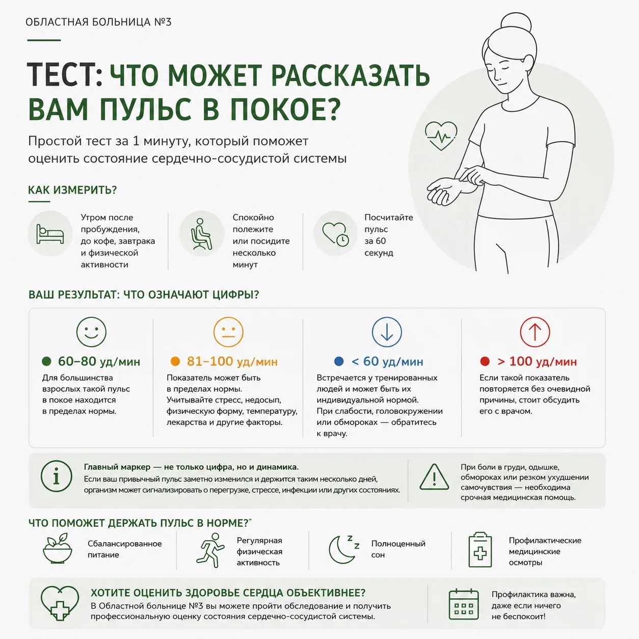 Тест за 1 минуту: что пульс в покое может рассказать о вашем здоровье? ❤️