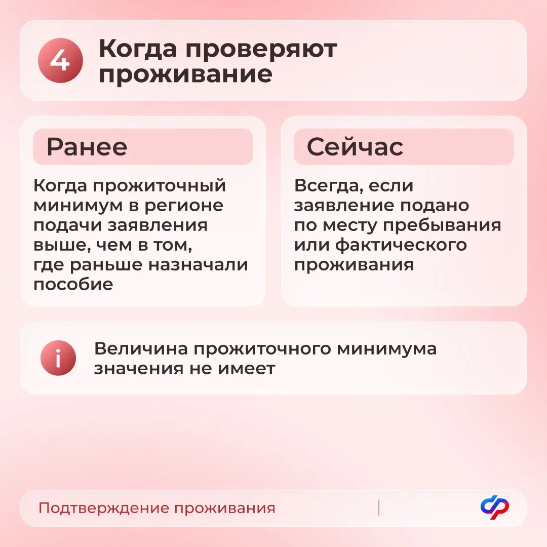 Изображение 5 к публикации «Социальный фонд России по Амурской области»