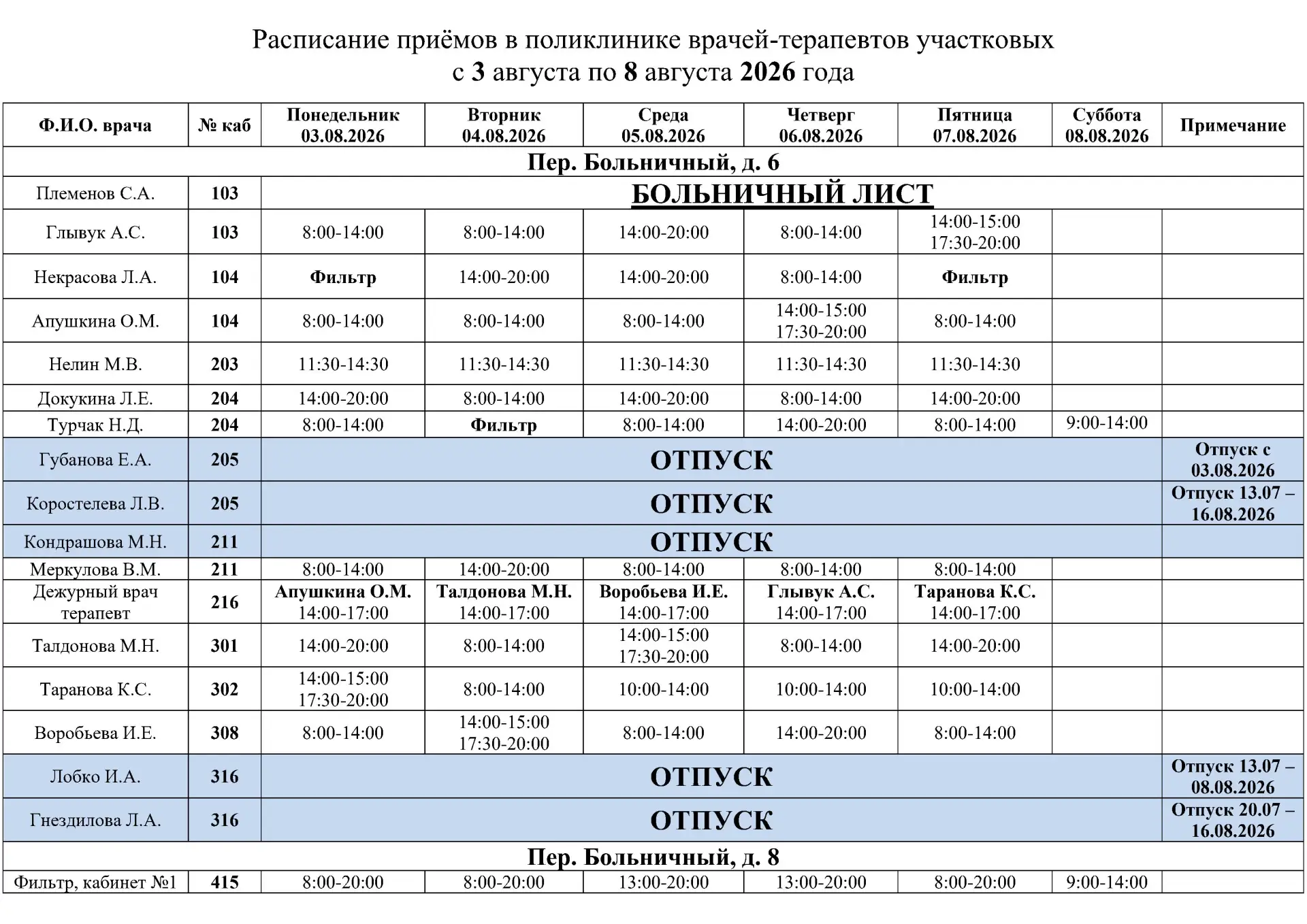 Медиа публикации