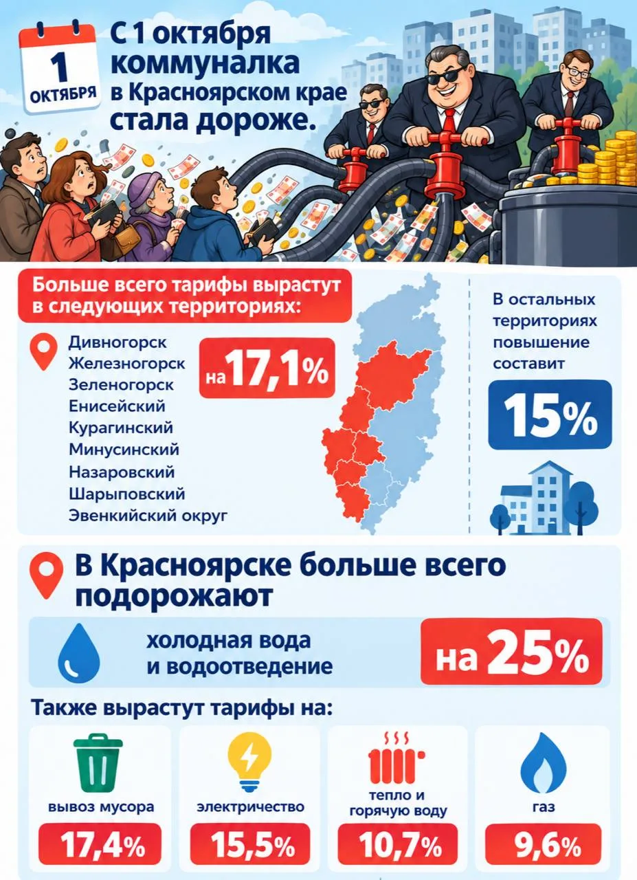 С сегодняшнего дня коммуналка в Красноярском крае стала дороже.