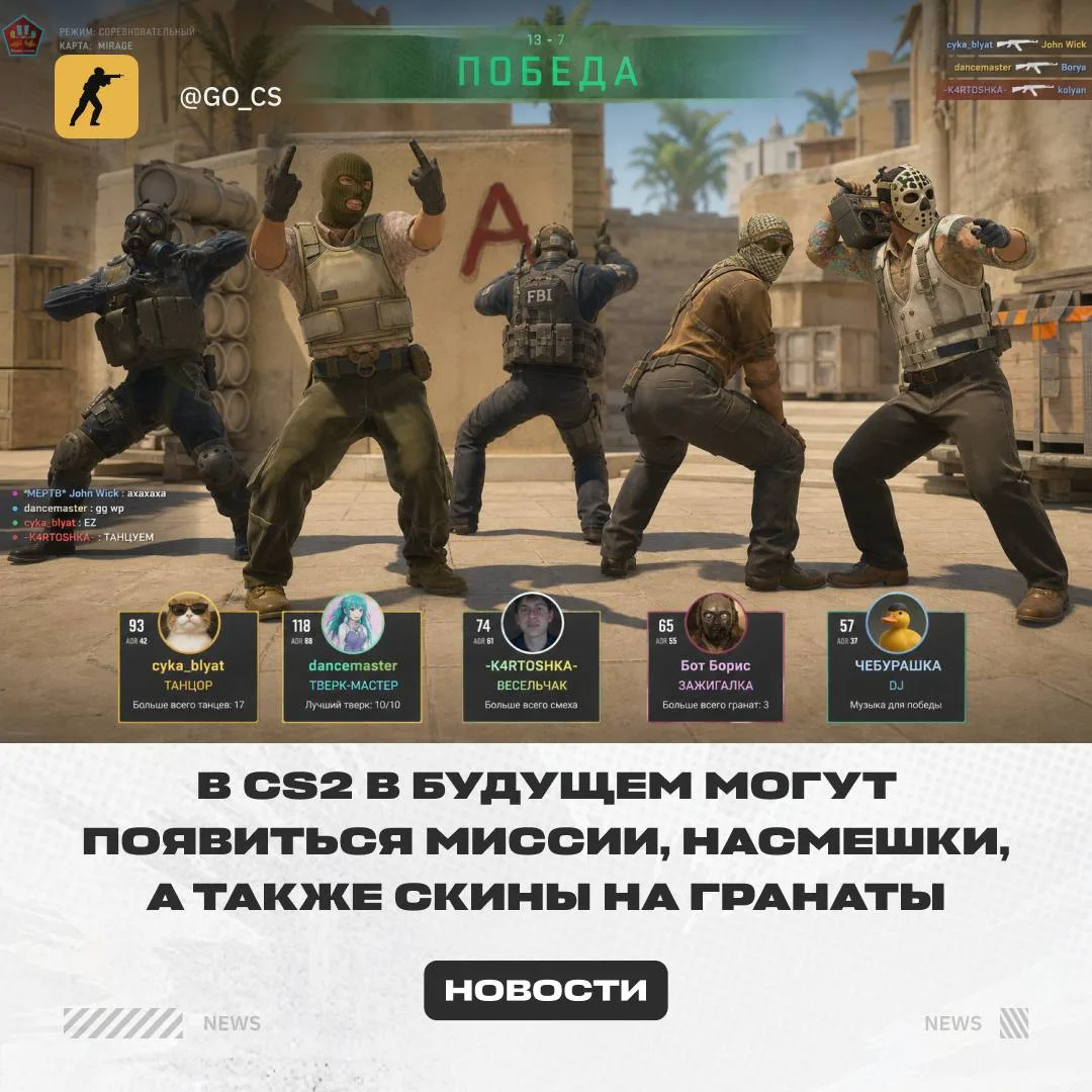В файлах игры нашли сливы будущих обновлений