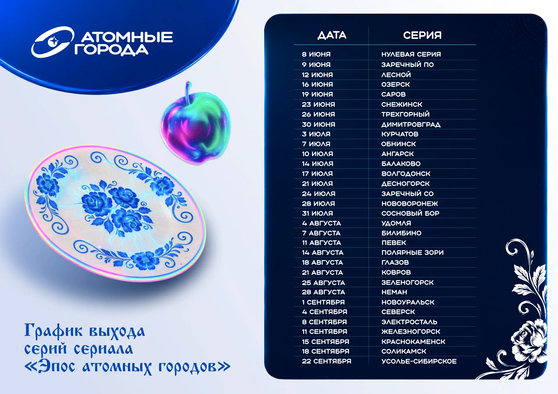 Медиа публикации