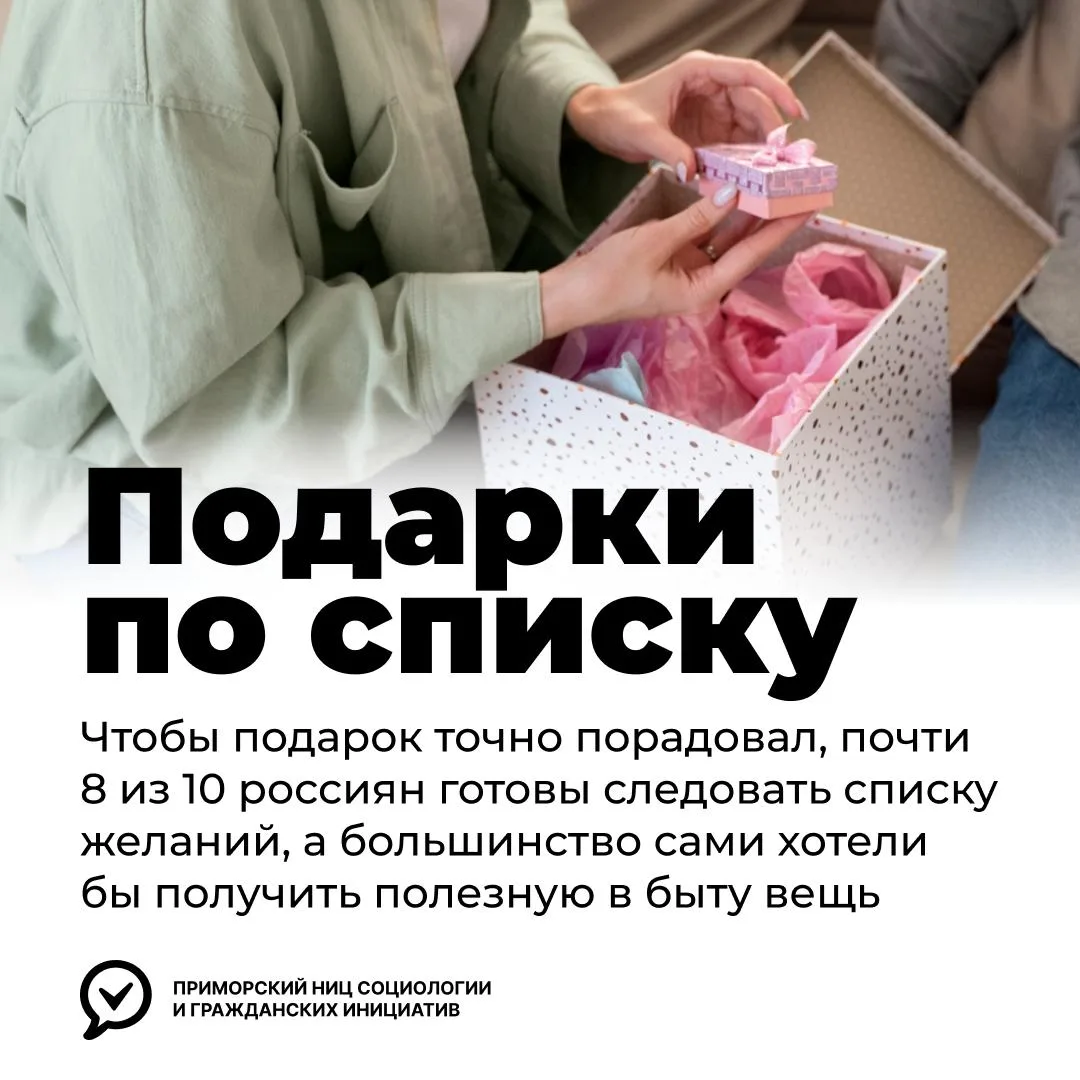 🎁 Практичность важнее сюрпризов: как россияне выбирают и дарят подарки

Исследование показало: для 