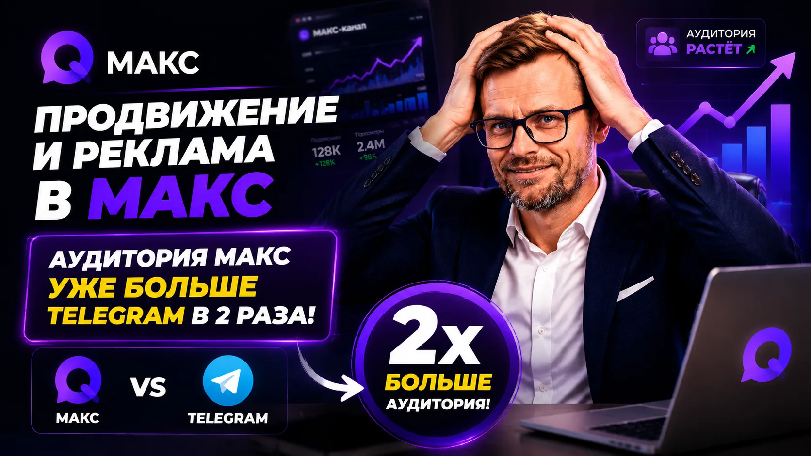 Реклама и Продвижение в МАКС — полный обзор за июль-август 2026!
