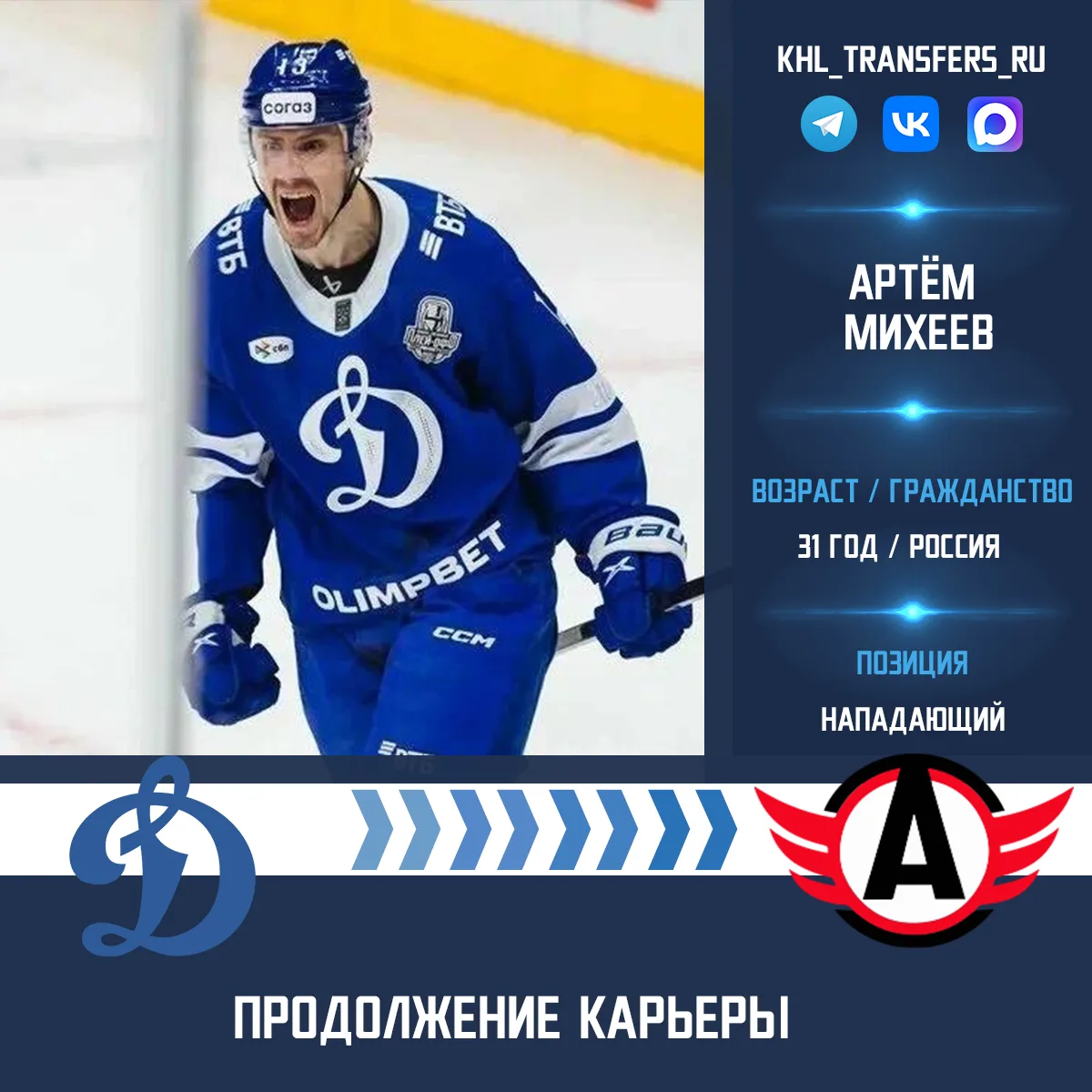 Форвард Артём Михеев подпишет однолетний контракт с «Автомобилистом».