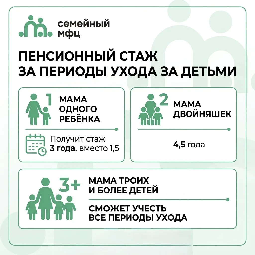 Пенсионный стаж за декрет теперь считают по-новому