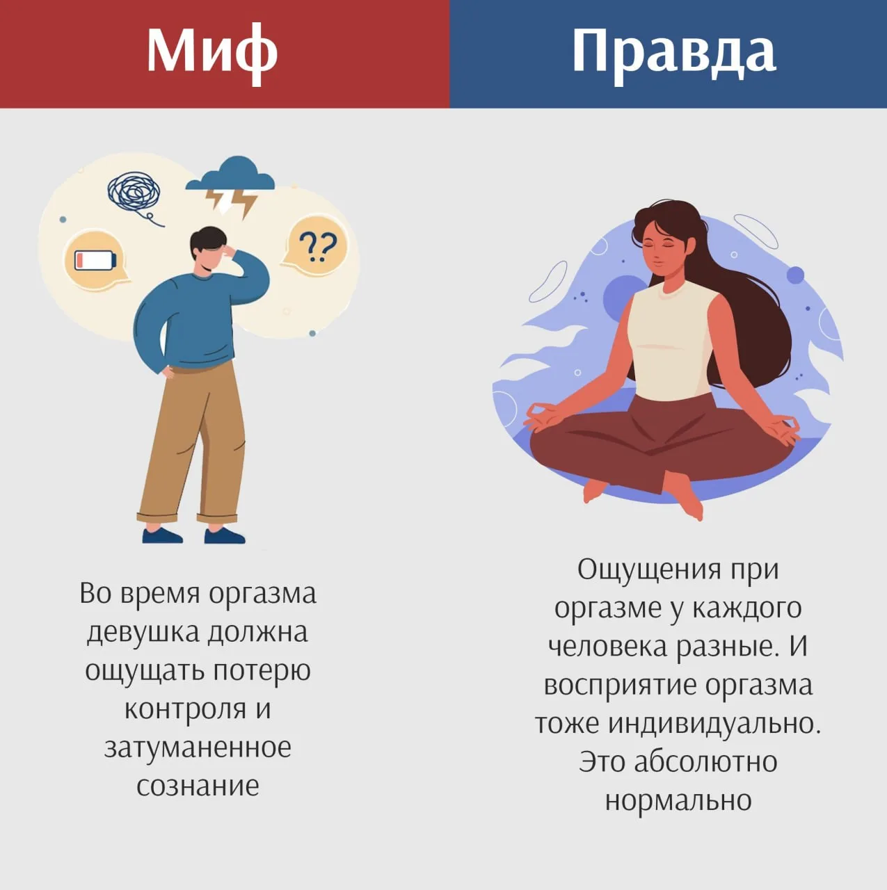 ❌ Миф vs Правда ✅