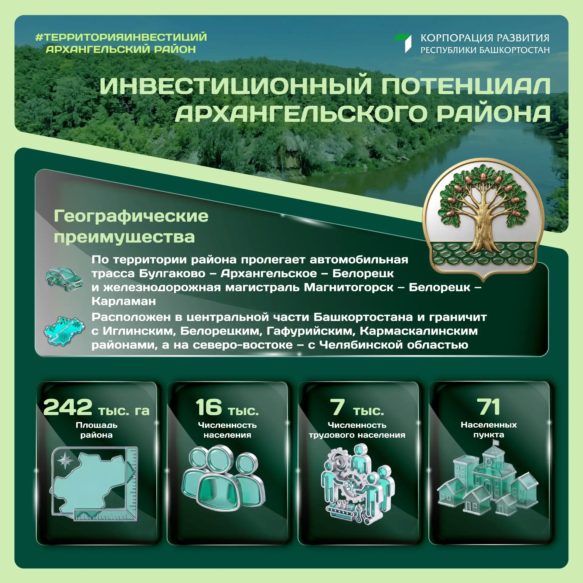 🌱Архангельский район — территория возможностей для вашего бизнеса!