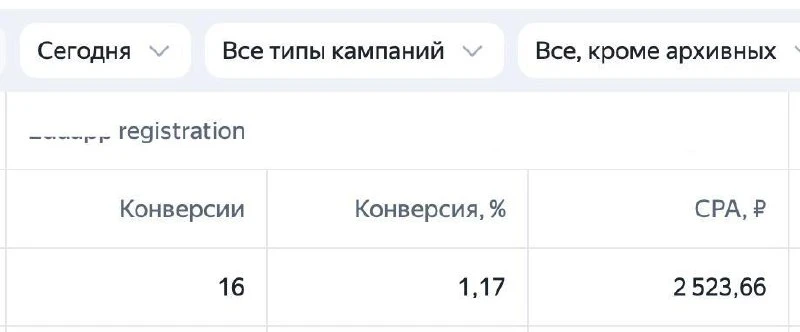 Продолжаю давать результаты в трафике.
